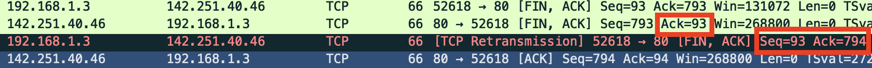 TCP Teardown