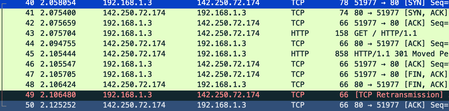 Wireshark Trace